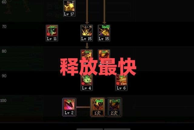 dnf公益服发布网春节宠物技能效果展示，能聚怪和控制，以鬼泣为原型设计！1023