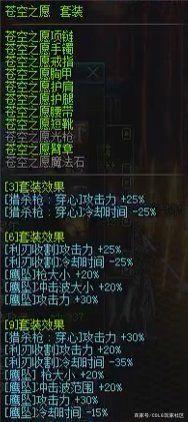 dnf私服发布网大的更新要来了？堇青石拍卖行大跳水，1个星期跌30%1112