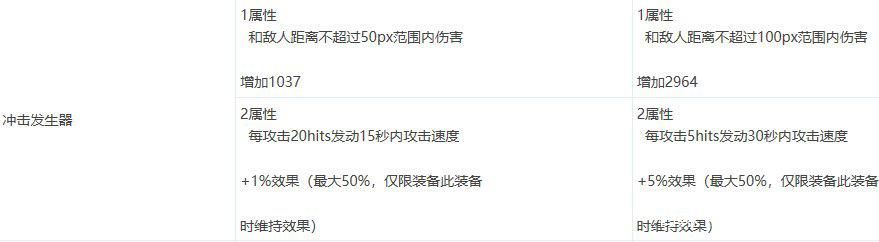 地下城私服-与勇士私服dnf公益服发布网（地下城私服-与勇士私服最新dnf私服点券是什么）1147