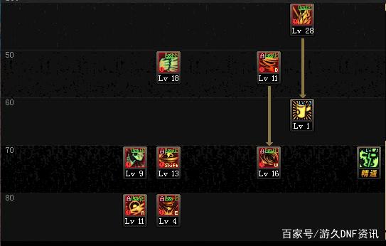 地下城私服-与勇士私服竞速关卡攻略449