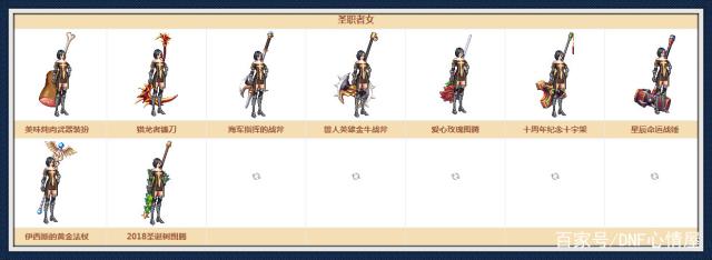 dnf私服哪个543