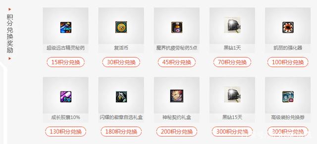猎魔人地下城私服（猎魔人地下城私服套装入口）551