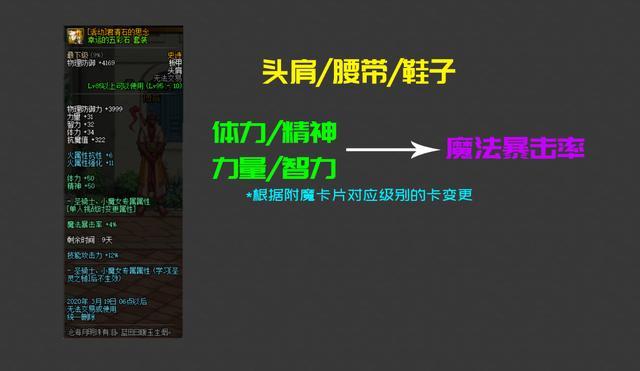 地下城私服-与勇士私服cpu设置（最新dnf私服怎么设置cpu）631