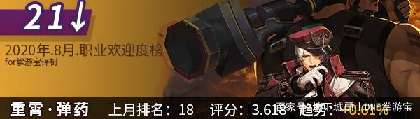 dnf私服频道被炸750