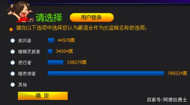 dnfsf装备平衡改版，15套防具新排名，出现3匹大黑马928
