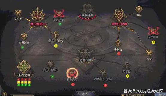 dnf公益服最强散搭史诗将绝版，旭旭宝宝都没舍得分解，仓库还保留3个950